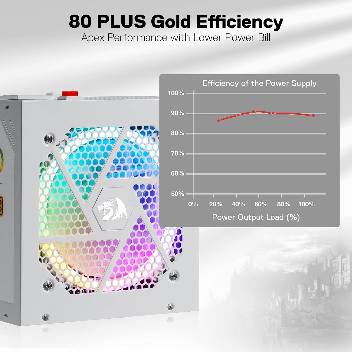 RGPS-850W White Angle View