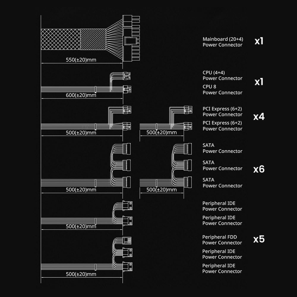GigaMax Spec Label